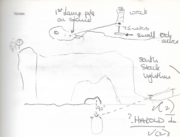 Transit for the Harold